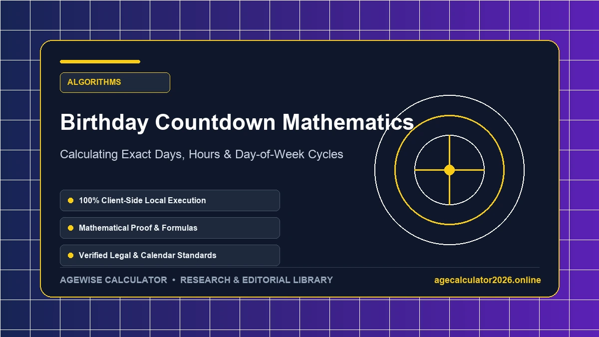 Birthday countdown calendar cycle